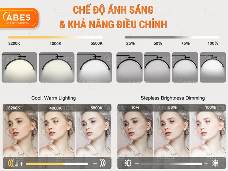 Den Led Spa Ban Nguyet 8