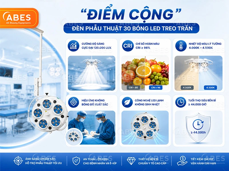 Den Phau Thuat Treo Tran 30 Bong 5