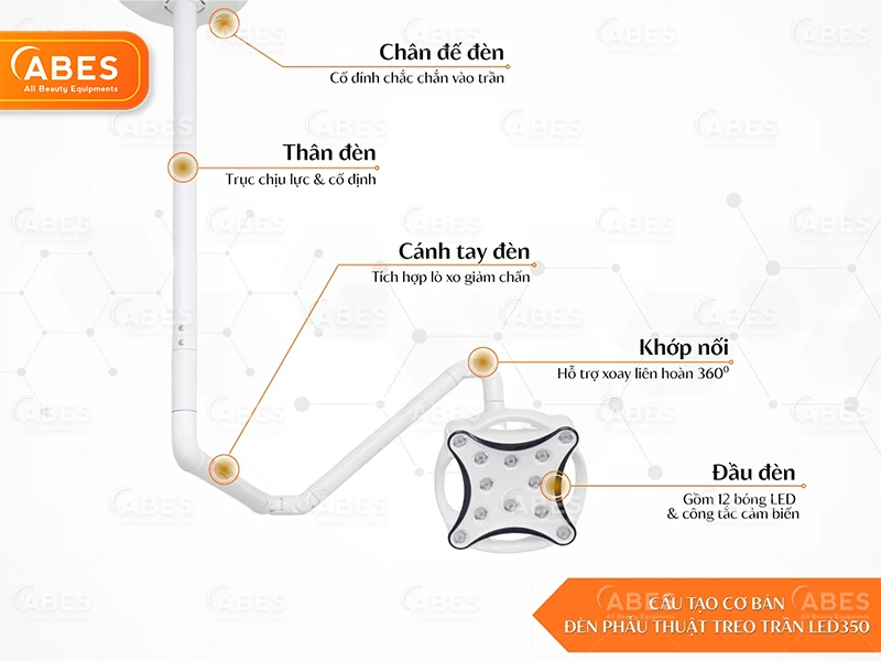 Den Phau Thuat Treo Tran Led350 2