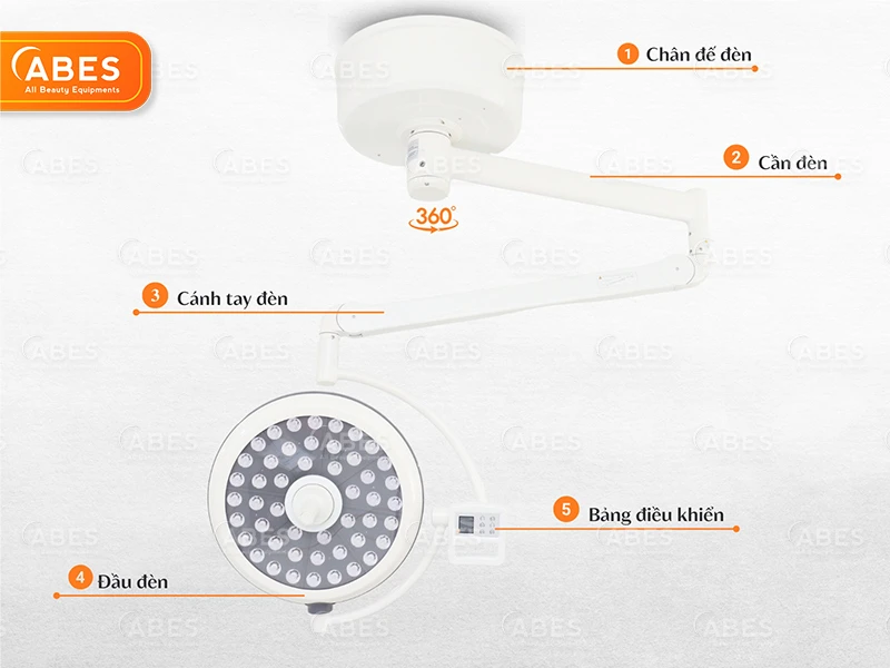 Den Phau Thuat Treo Tran Led500 2