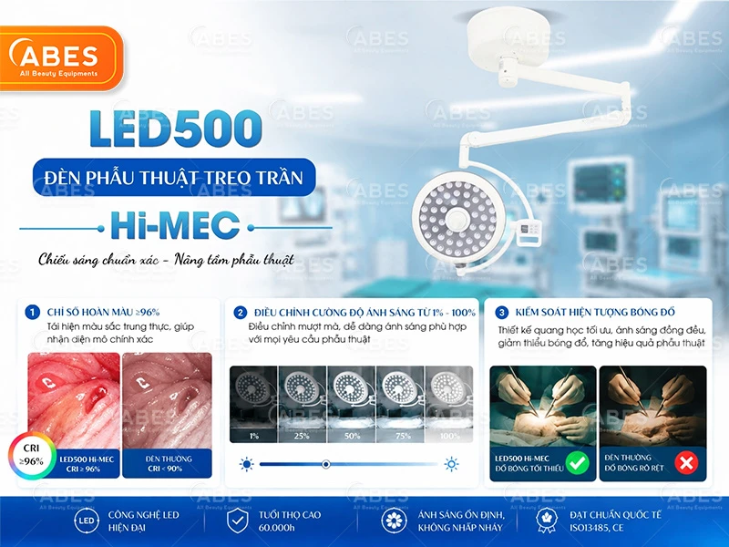 Den Phau Thuat Treo Tran Led500 4