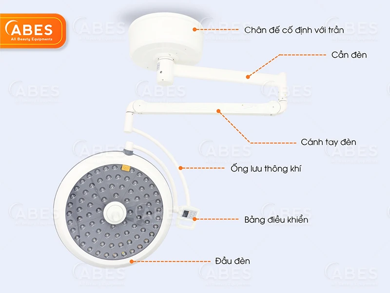 Den Phau Thuat Treo Tran Led700 2