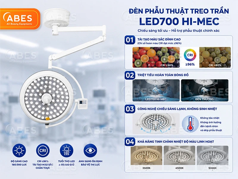 Den Phau Thuat Treo Tran Led700 4