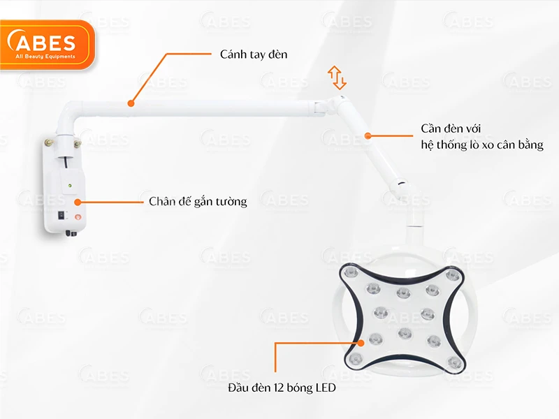 Den Phau Thuat Treo Tuong Led350 2