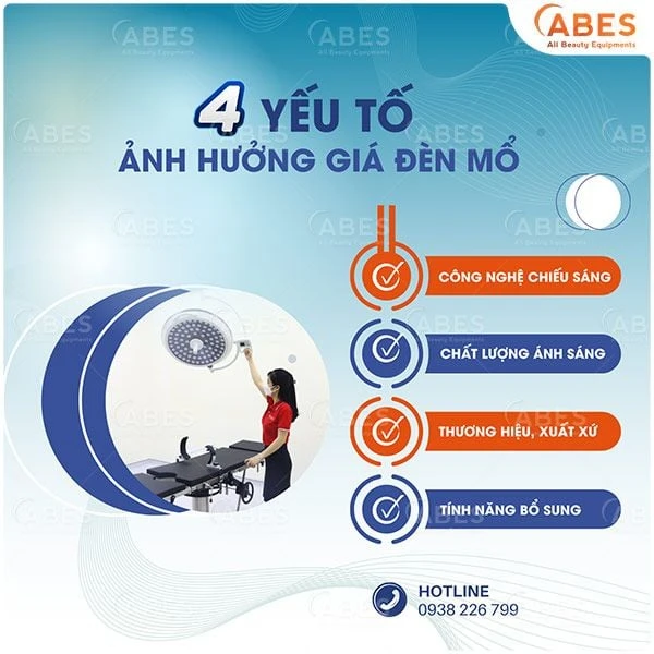 Báo Giá Đèn Mổ 2025 – Cập Nhật Mới Nhất Theo Từng Loại