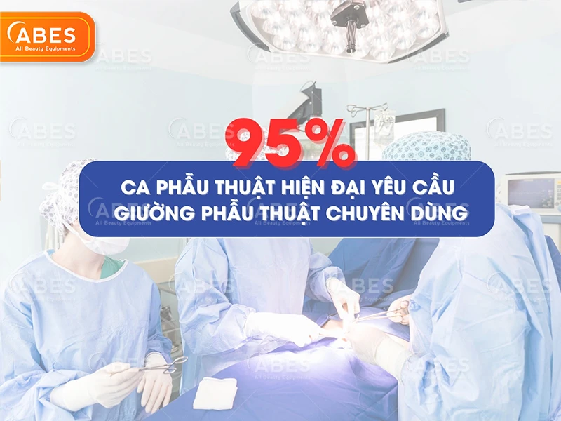 Danh Muc Giuong Phau Thuat Abes 1