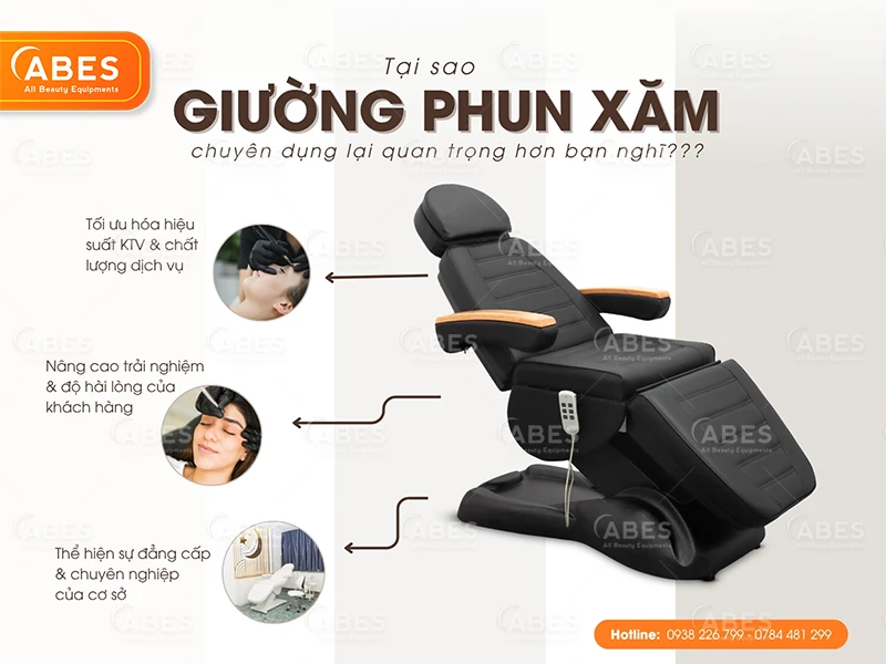 Danh Muc Giuong Phun Xam Abes 1