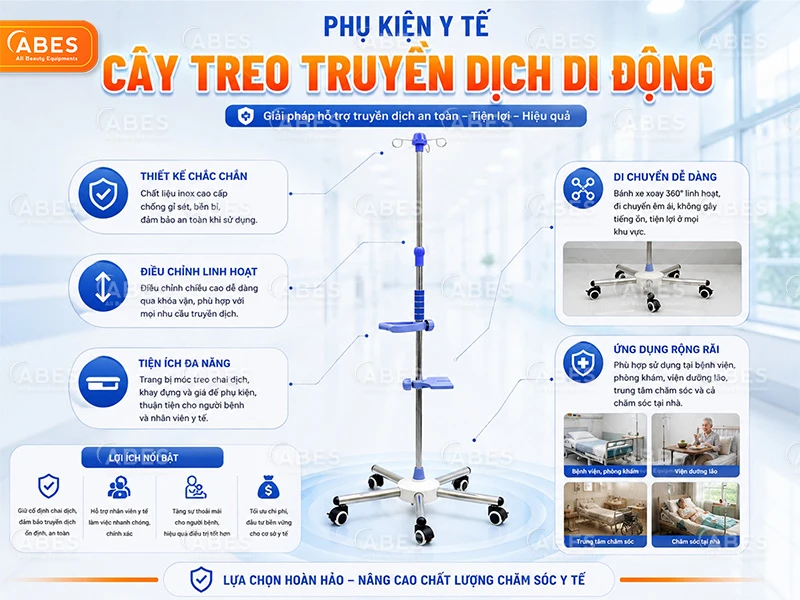 Danh Muc Phu Kien Y Te Abes 1