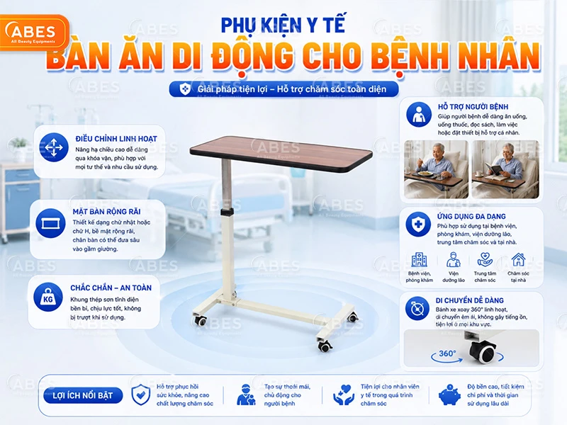 Danh Muc Phu Kien Y Te Abes 2
