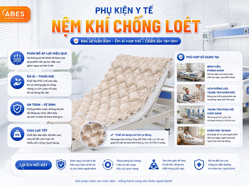 Danh Muc Phu Kien Y Te Abes 3