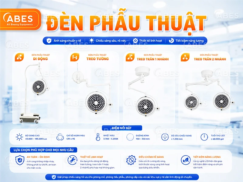 Danh Muc Thiet Bi Phong Phau Thuat Abes 1