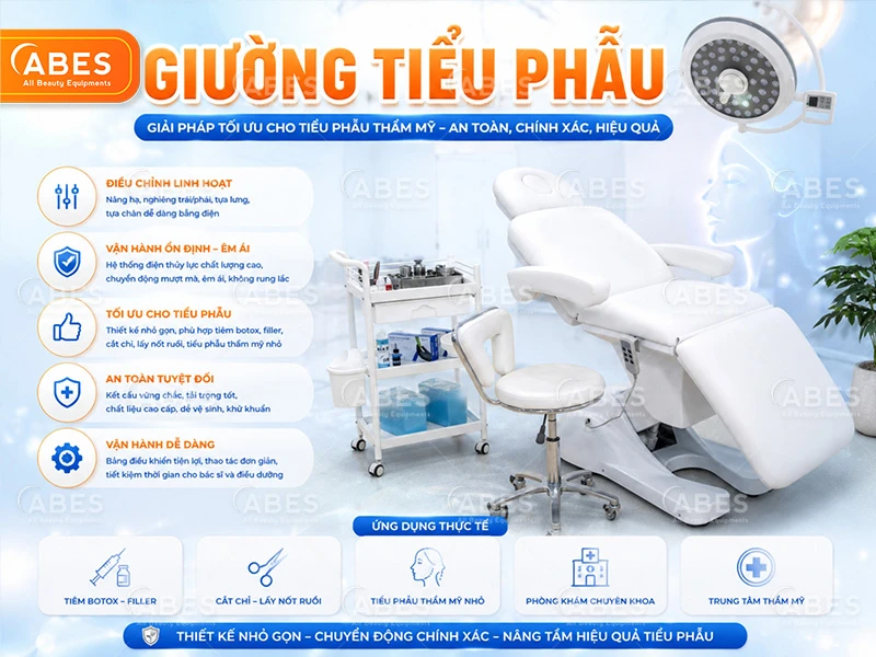 Danh Muc Thiet Bi Phong Phau Thuat Abes 3