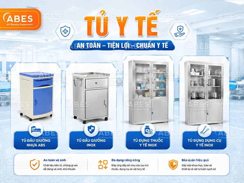 Danh Muc Tu Y Te Abes 1
