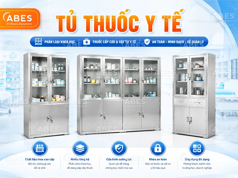 Danh Muc Tu Y Te Abes 3
