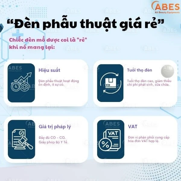 den-phau-thuat-gia-re-dinh-nghia_c0f0c221206840b2b6f2f50ae76ee7e9_grande