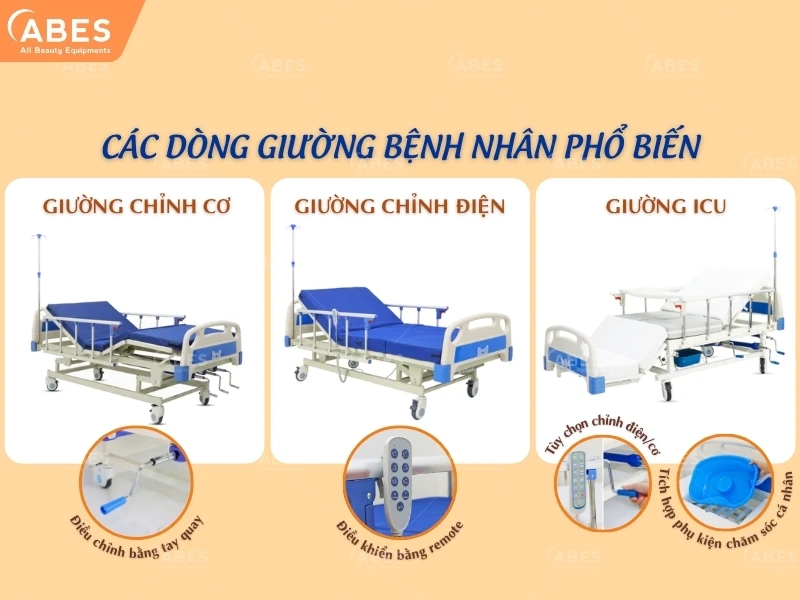 Giuong Benh Nhan Giuong Y Te Abes 2