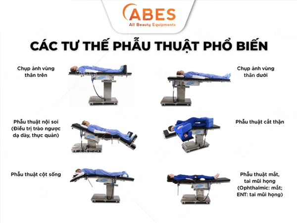 hi-chon-ban-phau-thuat-phu-hop-abes-2_7e5a75fe54a44fa2a50bbf7135acc0a0_grande