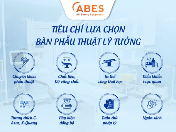 hi-chon-ban-phau-thuat-phu-hop-abes-4_5b2194d981464e9c987c3c932707f936_grande