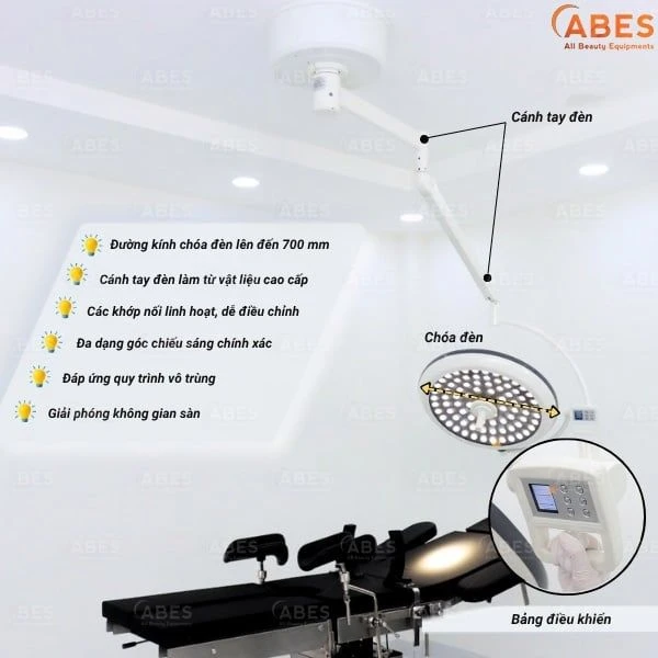 i-bat-den-phau-thuat-treo-tran-led700_8a393298ea5c429bb189c4be968b6b48_grande