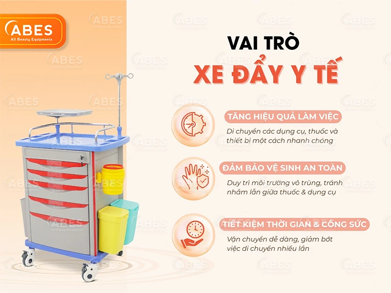 Xe Day Y Te Abes 1