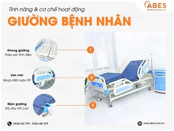 Cẩm Nang Lựa Chọn Giường Bệnh Nhân Cho Phòng Khám Hiệu Quả Nhất