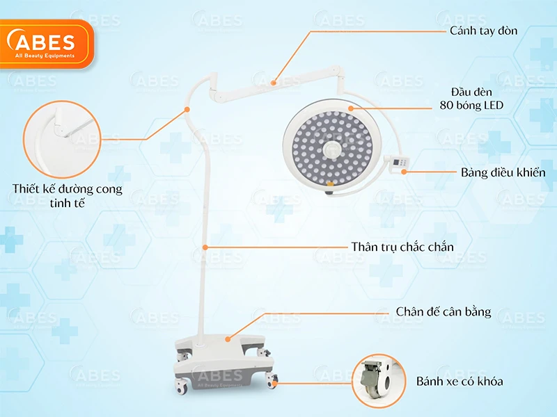 Den Phau Thuat Di Dong Led700 3
