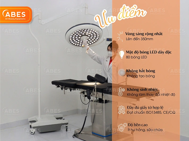 Den Phau Thuat Di Dong Led700 7