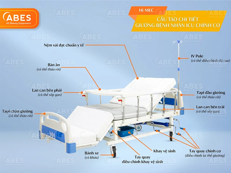 Giuong Benh Nhan Icu Hi Mec Hmnb 2010 Abes 9