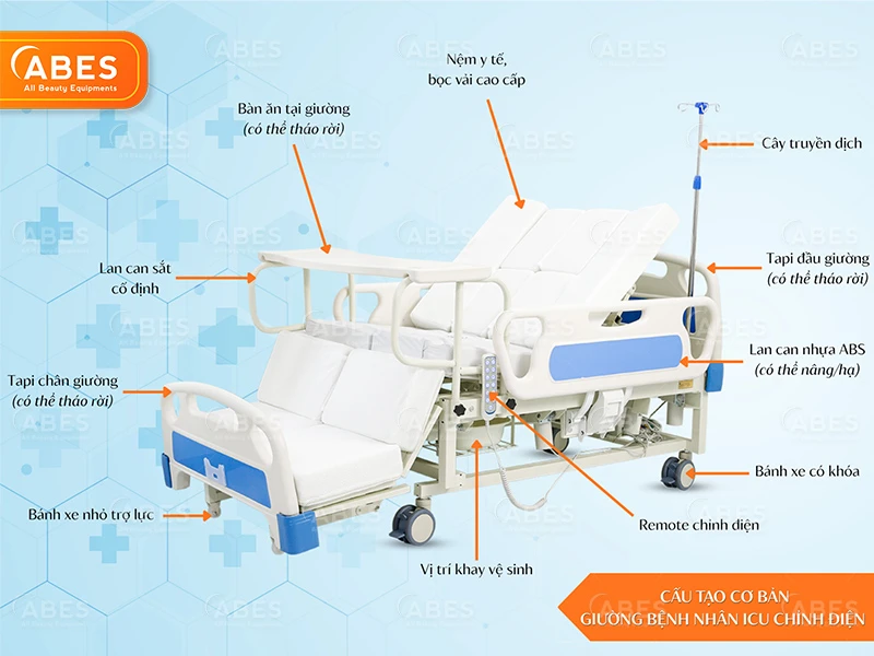 Giuong Benh Nhan Icu Hi Mec Hmnb 2030 Abes 8