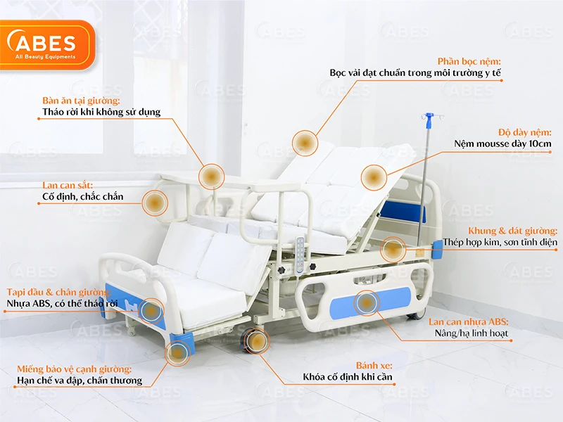 Giuong Benh Nhan Icu Hi Mec Hmnb 2030 Abes 9