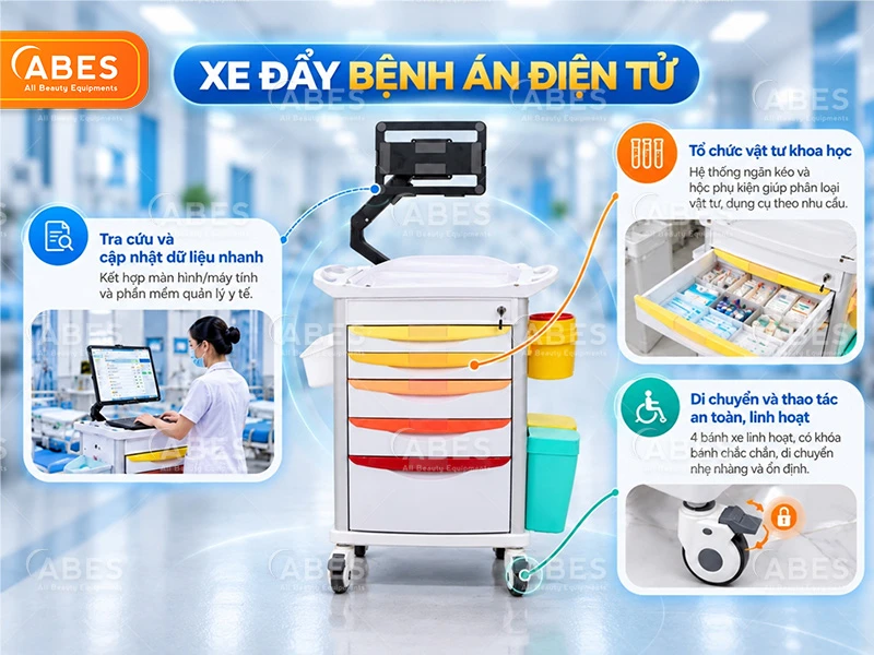 Xe Đẩy Bệnh Án Điện Tử Hi-MEC CQ-12 | ABES