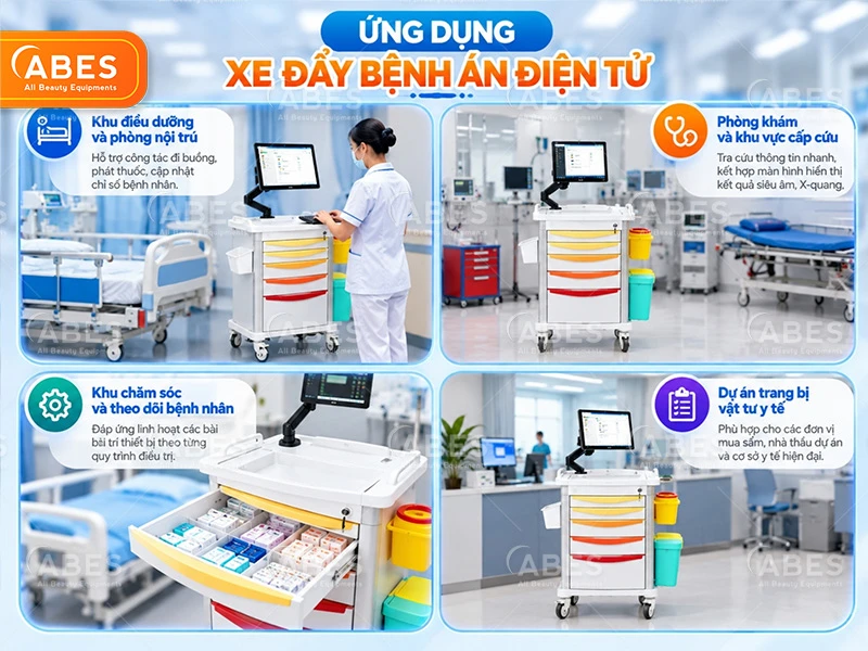 Xe Đẩy Bệnh Án Điện Tử Hi-MEC CQ-12 | ABES