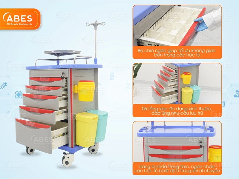 Xe Đẩy Thuốc Cấp Cứu Hi-MEC CQ-02 | ABES Việt Nam