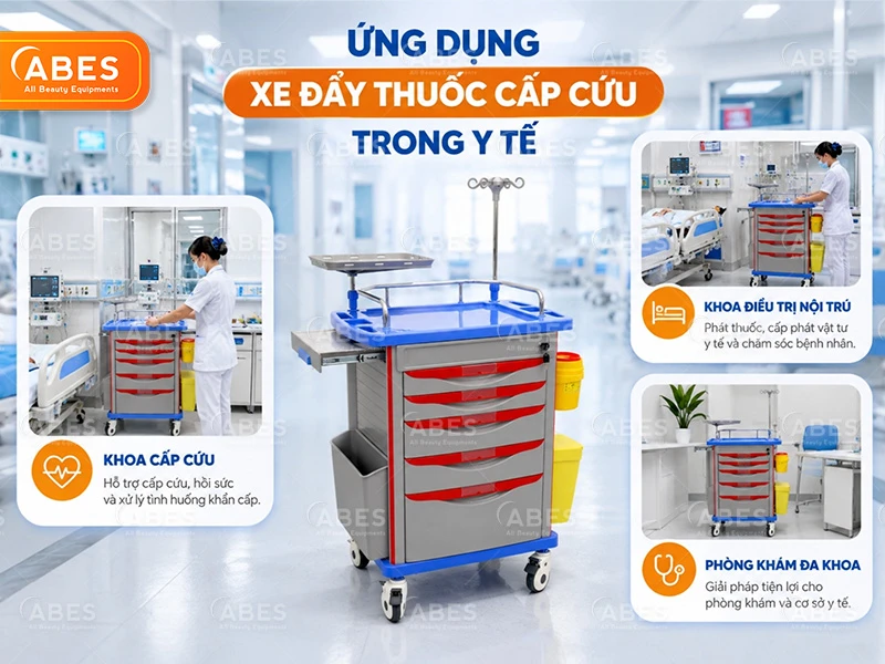 Xe Đẩy Thuốc Cấp Cứu Hi-MEC CQ-02 | ABES Việt Nam