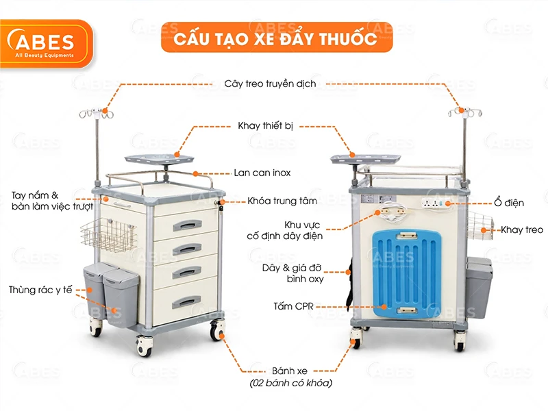 Xe Đẩy Thuốc Hi-MEC CQ-06 | Giá Tốt Tại ABES Việt Nam