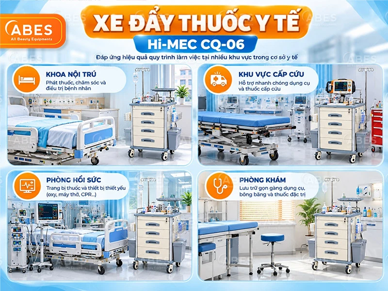 Xe Đẩy Thuốc Hi-MEC CQ-06 | Giá Tốt Tại ABES Việt Nam